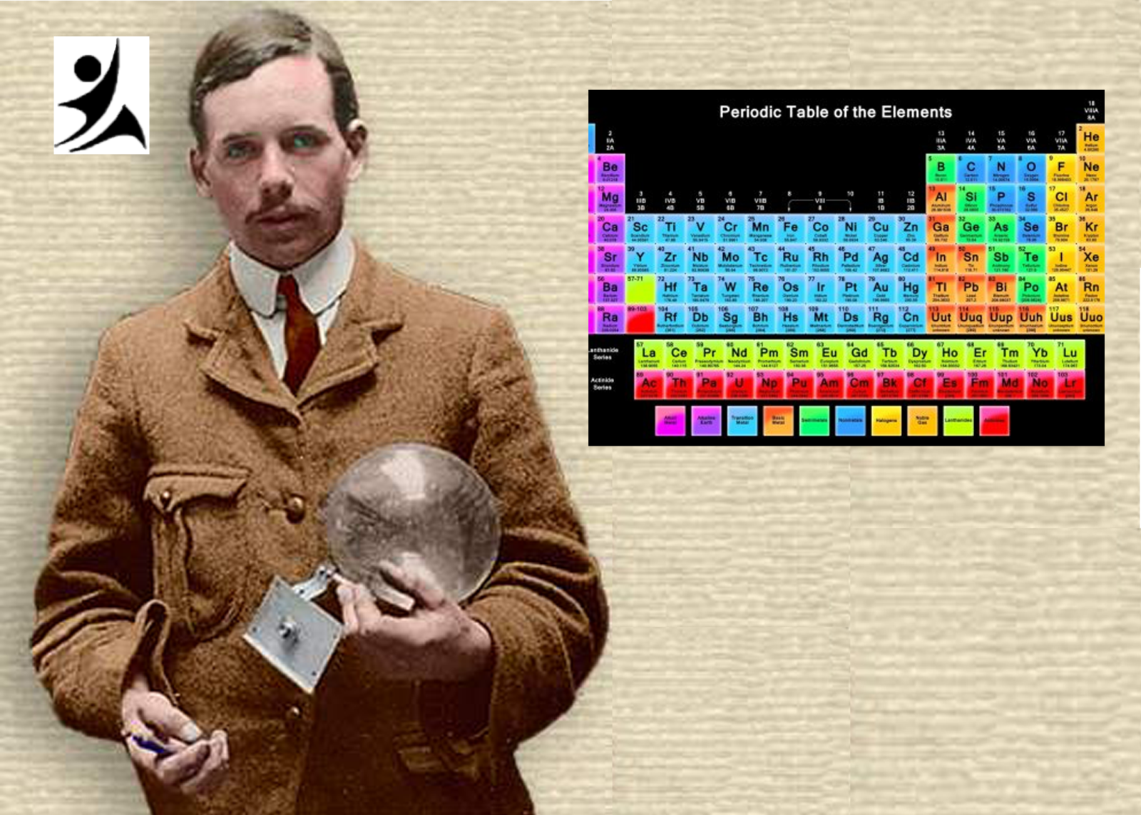 The Dual Legacies of Henry Moseley